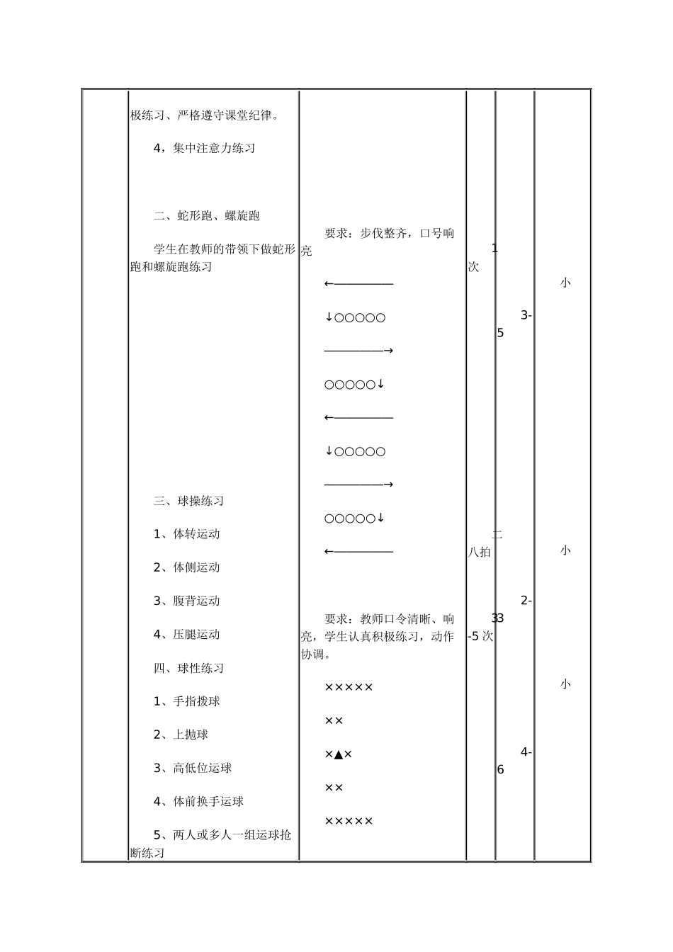 体育优质课教案_第2页
