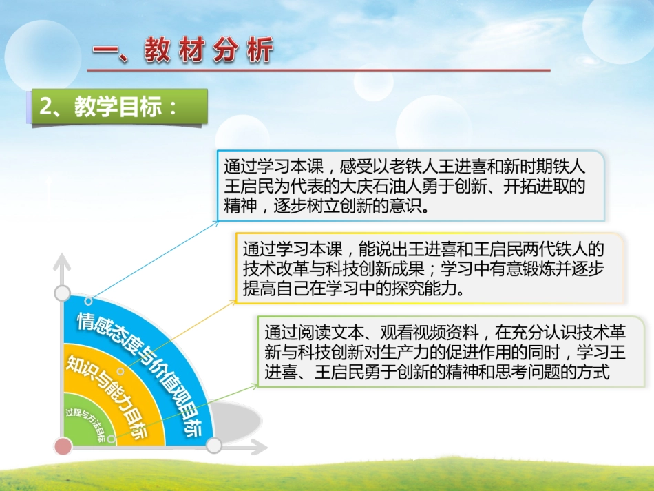 革故鼎新的创新意识说课课件_第3页