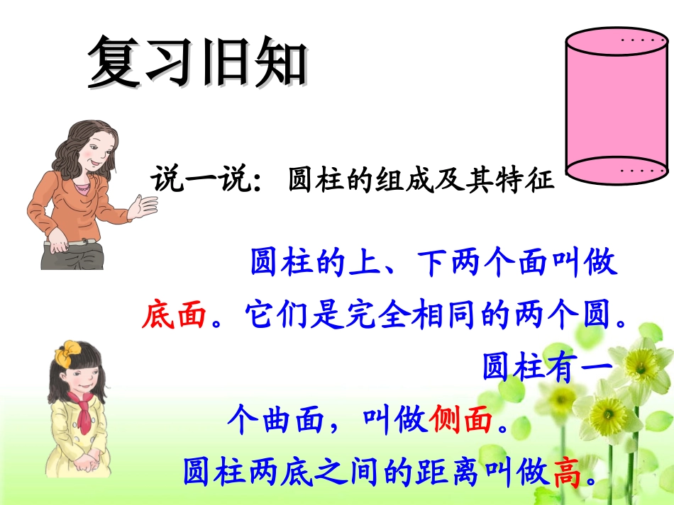 新《圆柱的表面积》教学课件_第3页