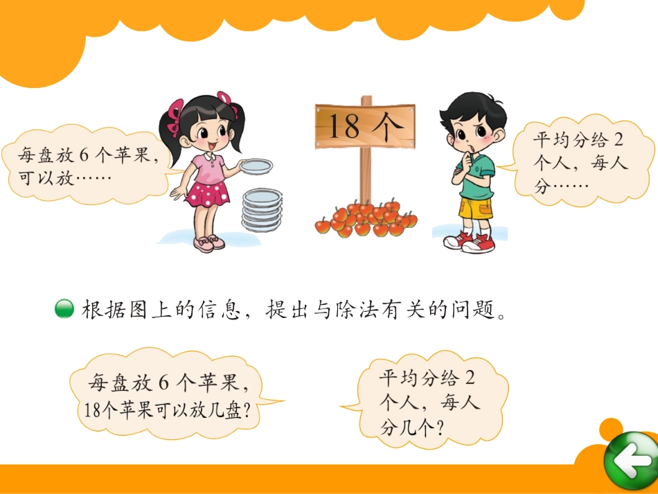 分苹果 课件_第2页