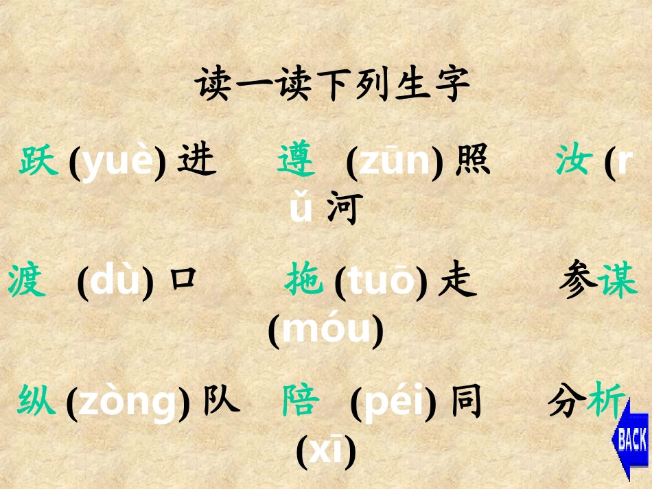 千里跃进大别山PPT课件_第3页