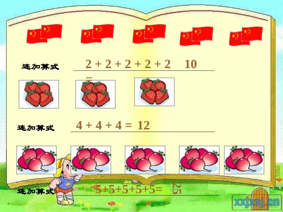 乘法初步认识课件_第2页