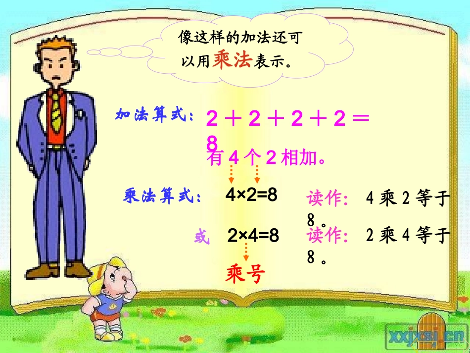 乘法初步认识课件_第3页