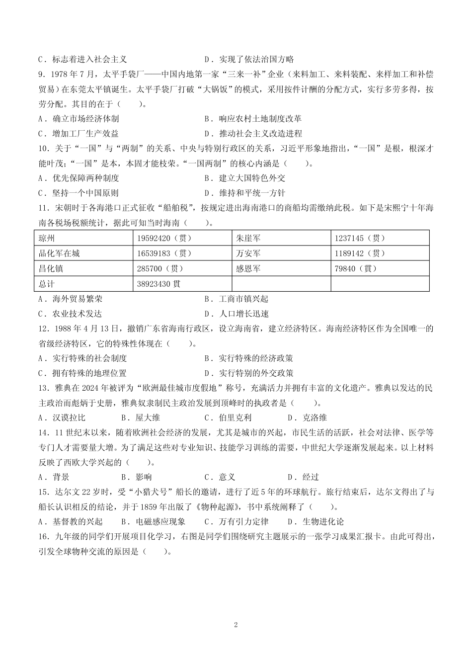 2024年海南省临高县九年级中考一模历史试题(含答案) _第2页