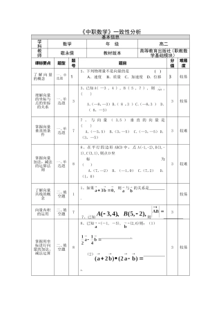 《中职数学》一致性分析