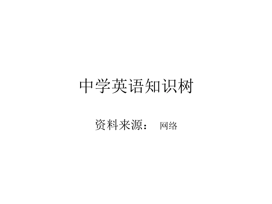 中学英语知识树_第1页