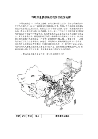 形象模拟法巧记我国行政区轮廓