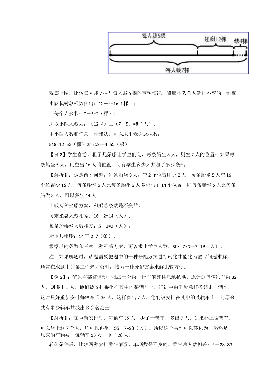 盈亏问题(五年级教师版)_第2页