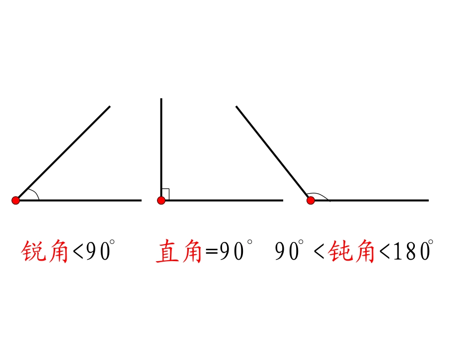 三角形的认识课件PPT课件_第3页