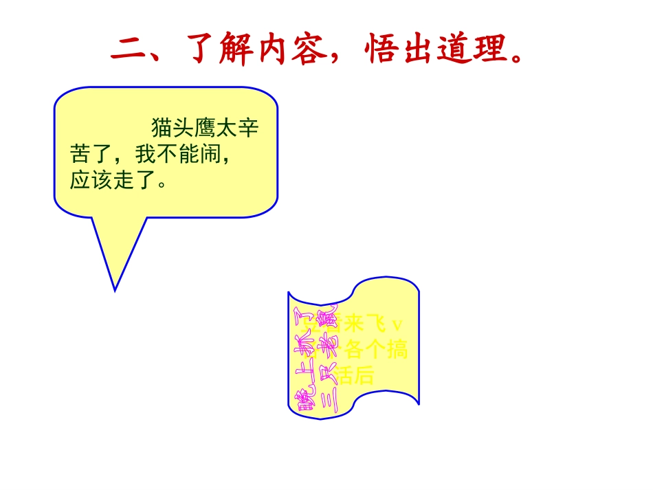 小闹钟PPT课件 (2)_第3页