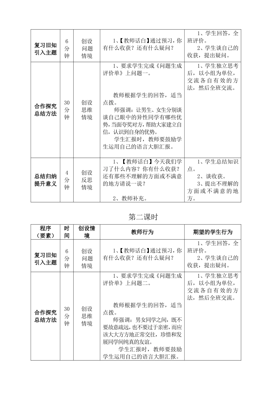 男女同学怎样交往_第2页