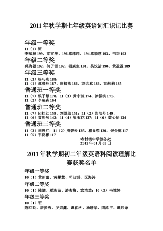 2011秋学期英语词汇识记比赛成绩