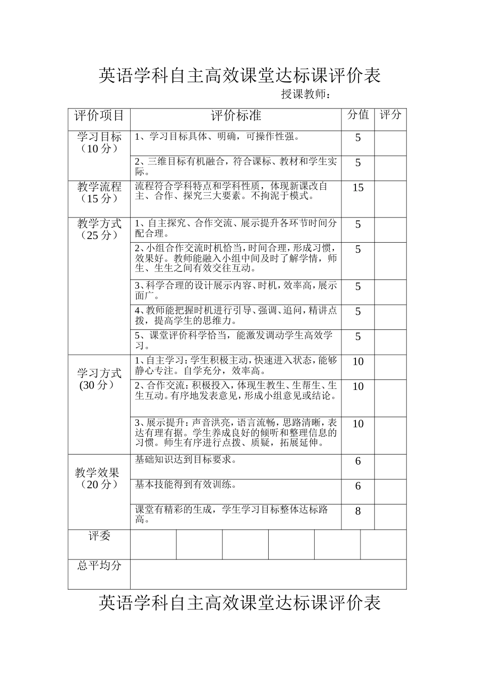 英语学科自主高效课堂评价表_第1页