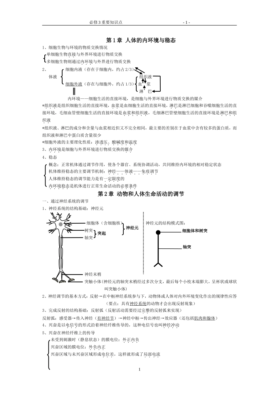 地球公转过程_第1页