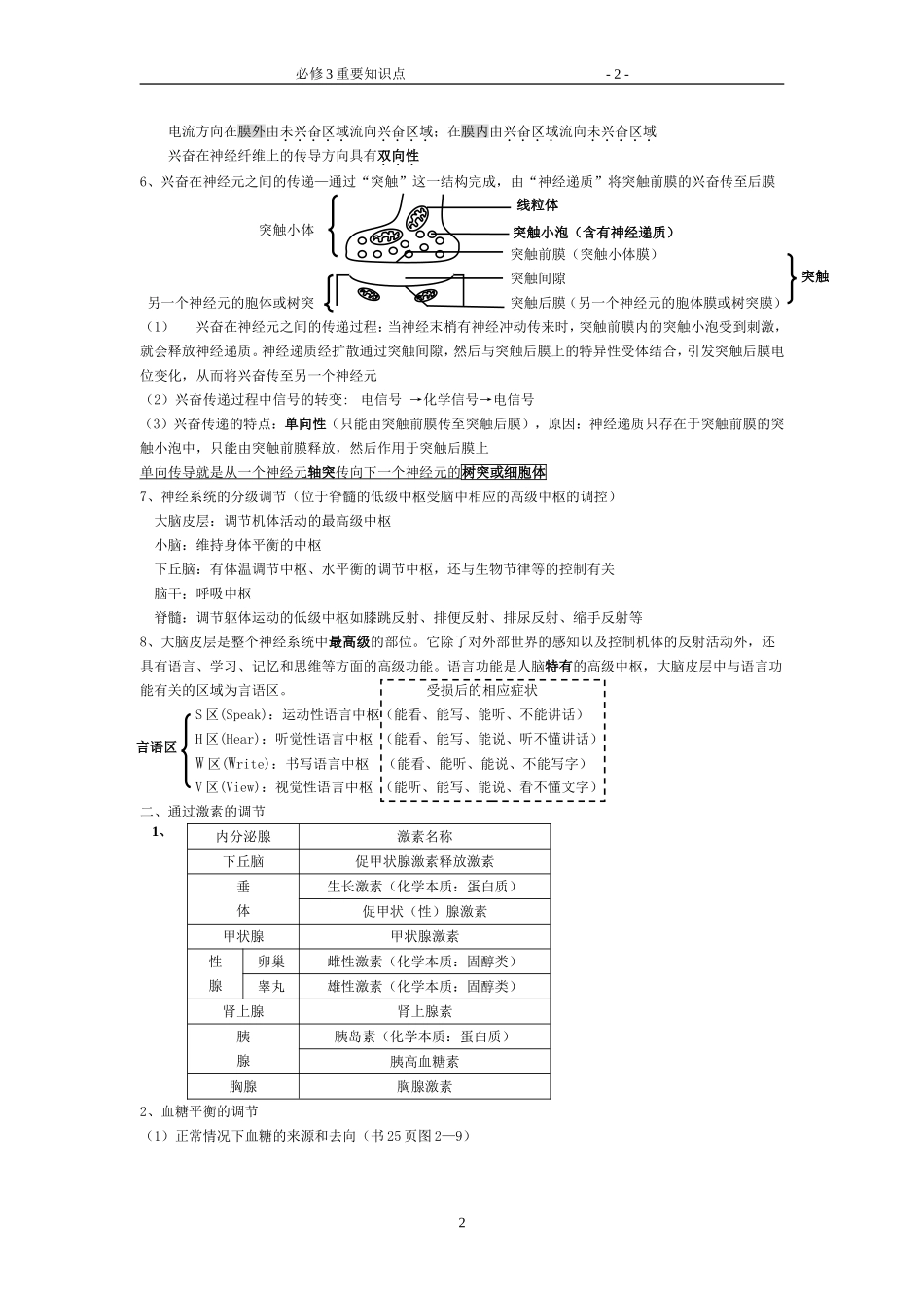 地球公转过程_第2页