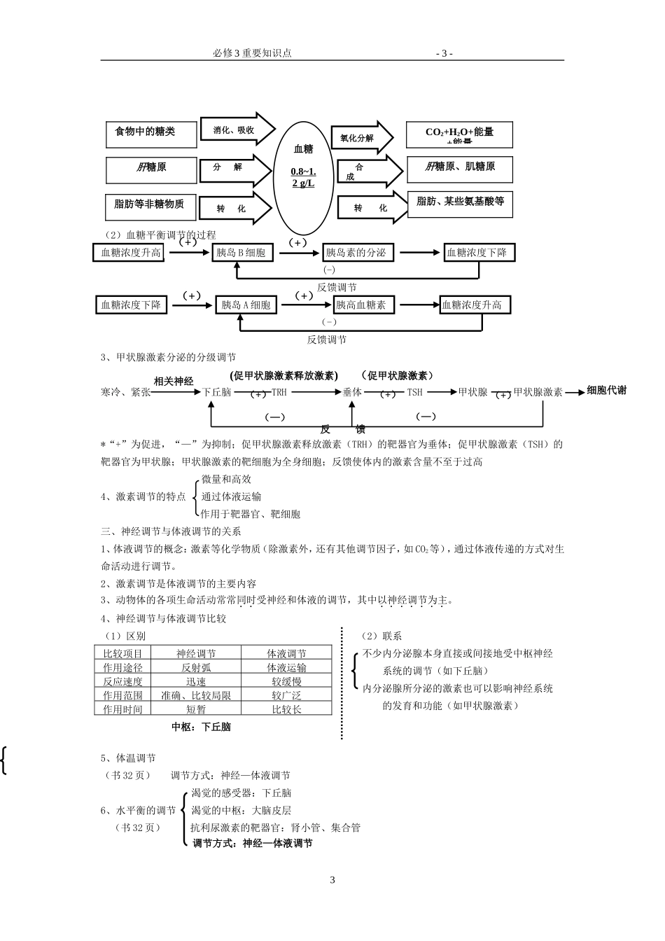 地球公转过程_第3页