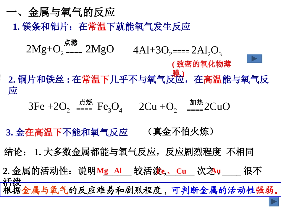 2014课题2金属的化学性质1课时_第3页
