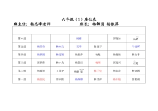 六年级座位表