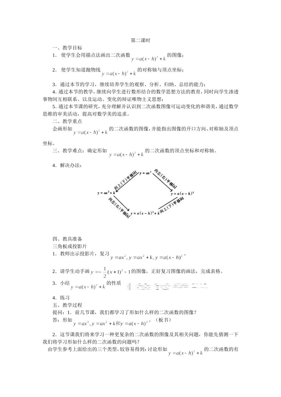 初中数学二次函数课件及练习题_第1页