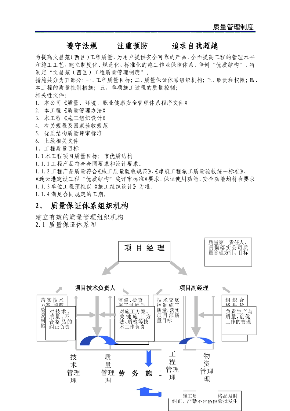 文昌苑西区质量创优措施_第2页