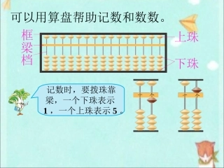 例题4-认识万以内的数