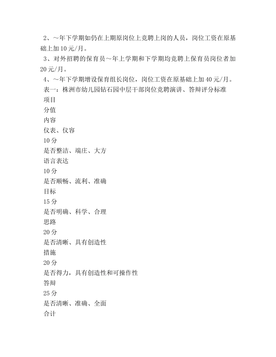钻石园竞聘上岗方案 _第3页