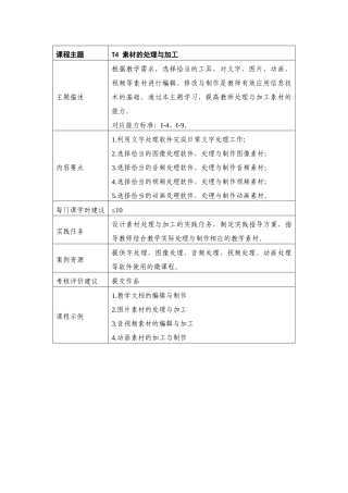 国培材料用的