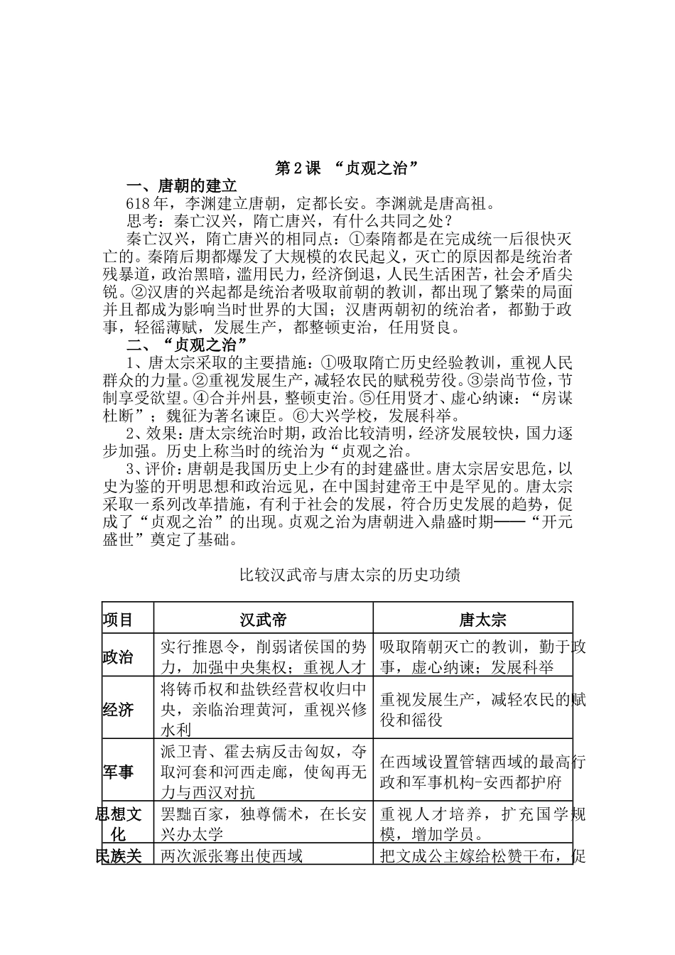 七年级下册历史知识要点归纳总结_第2页