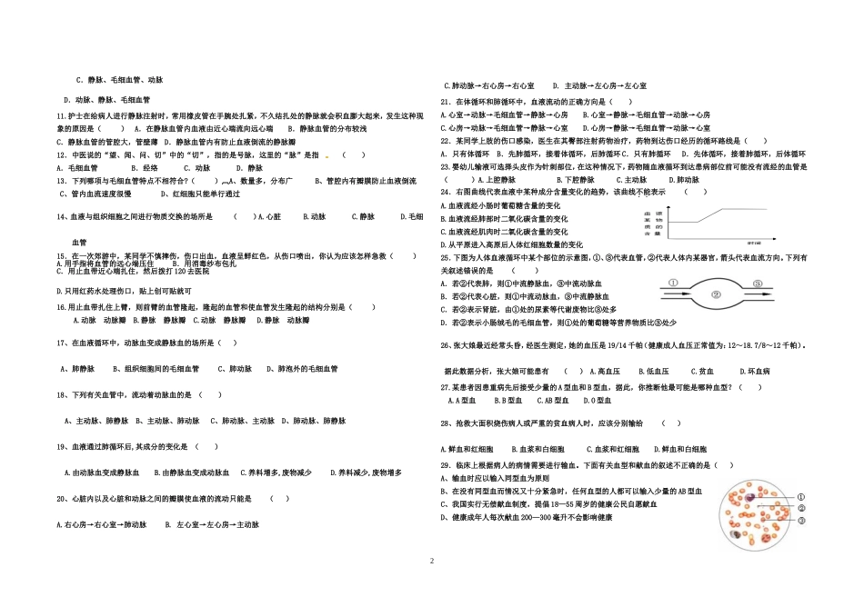 2015年第四章人体内物质的运输练习卷3_第2页