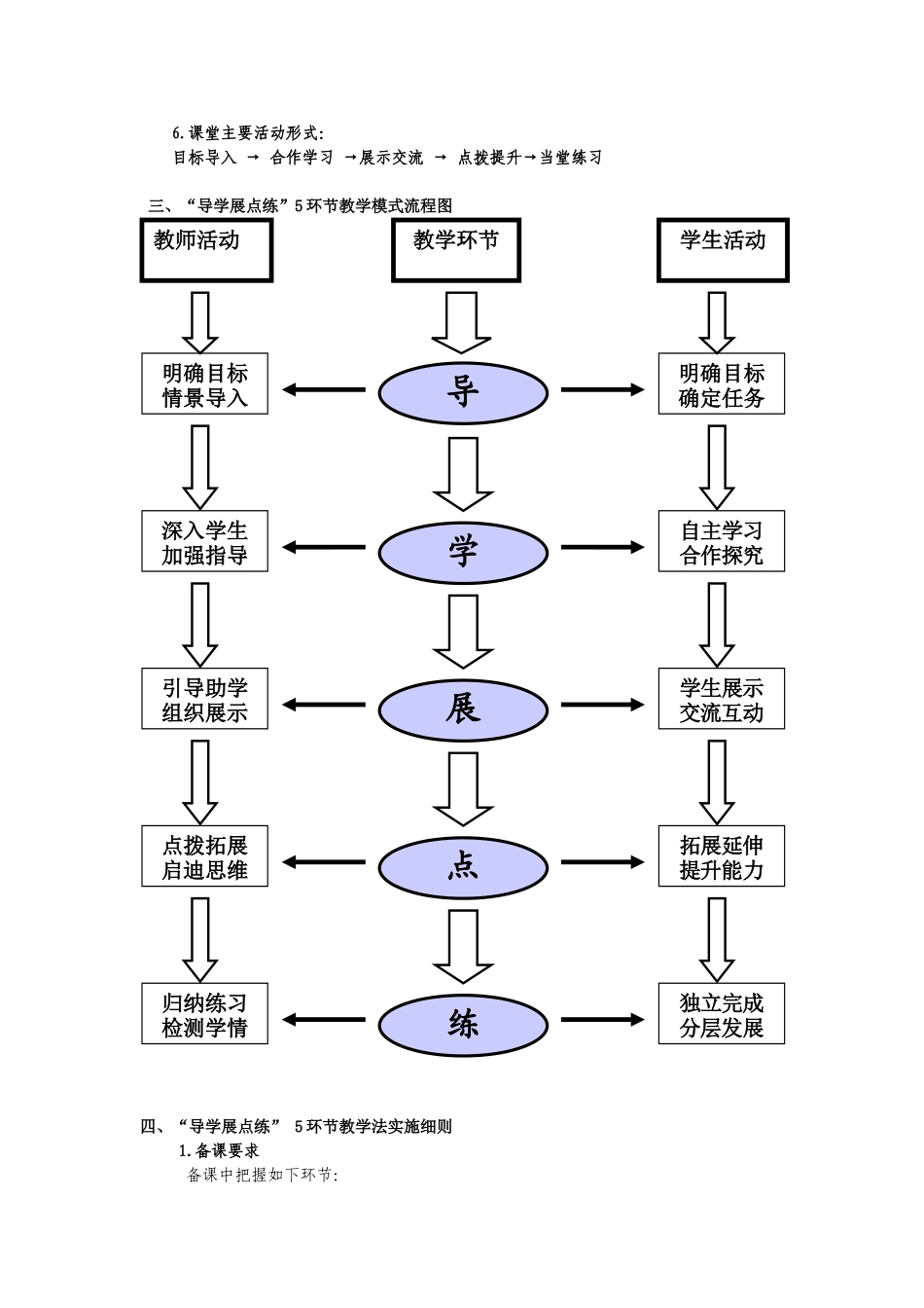 导学展点练MicrosoftWord文档_第2页