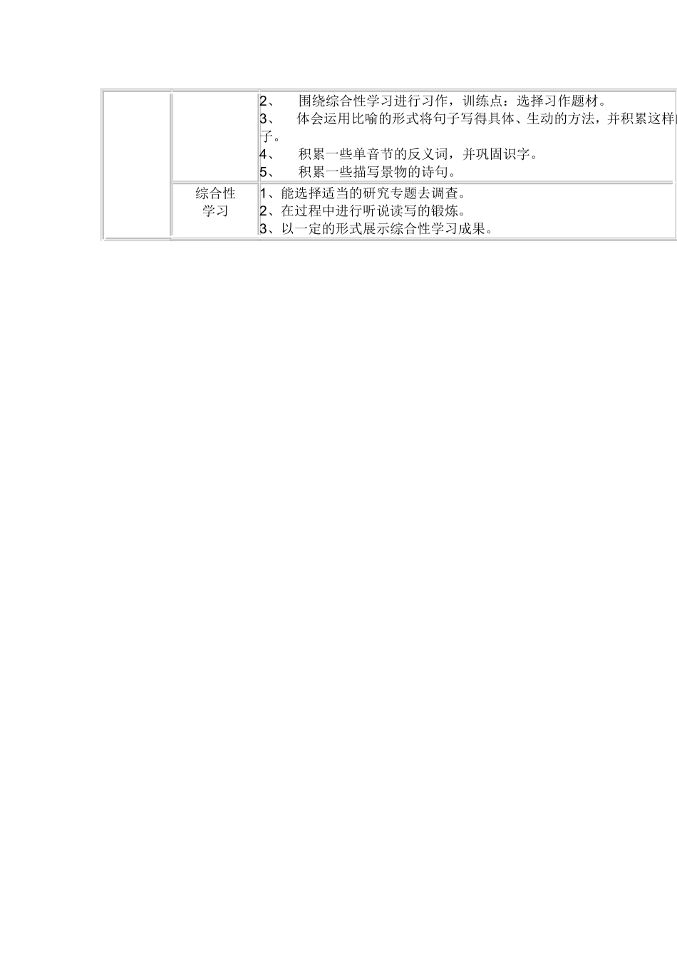 三年级语文下册一二单元训练点_第2页