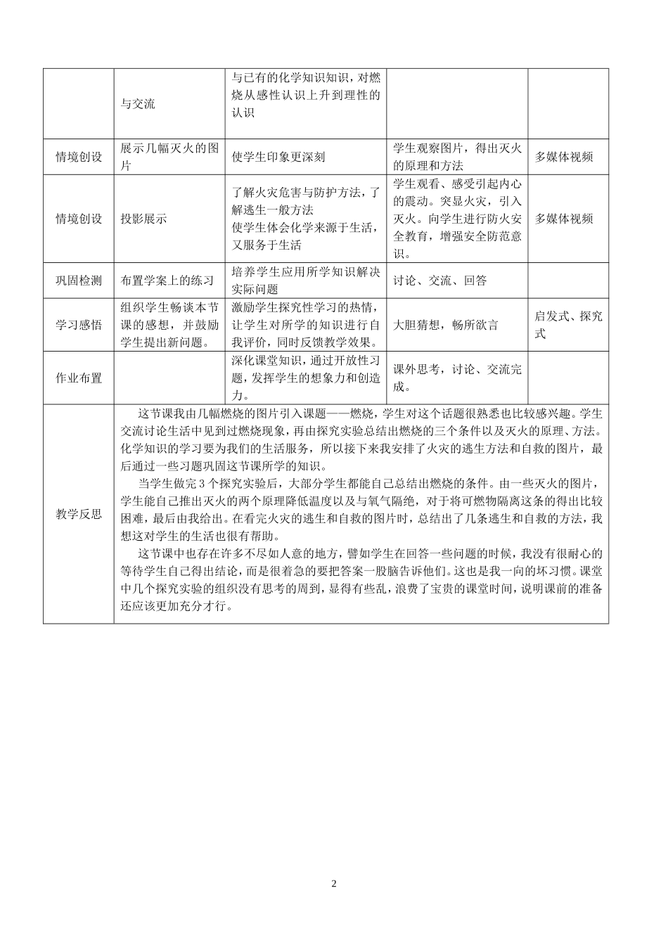 燃烧及其利用-教学设计_第2页