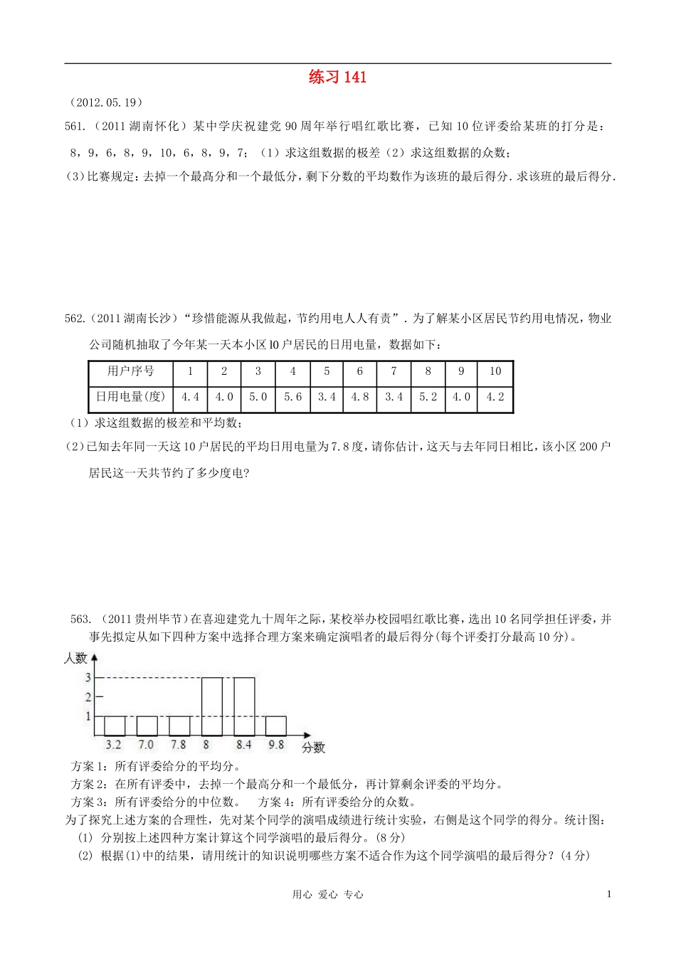 八年级数学下册-第20章数据的分析练习141(无答案)-人教新课标版_第1页