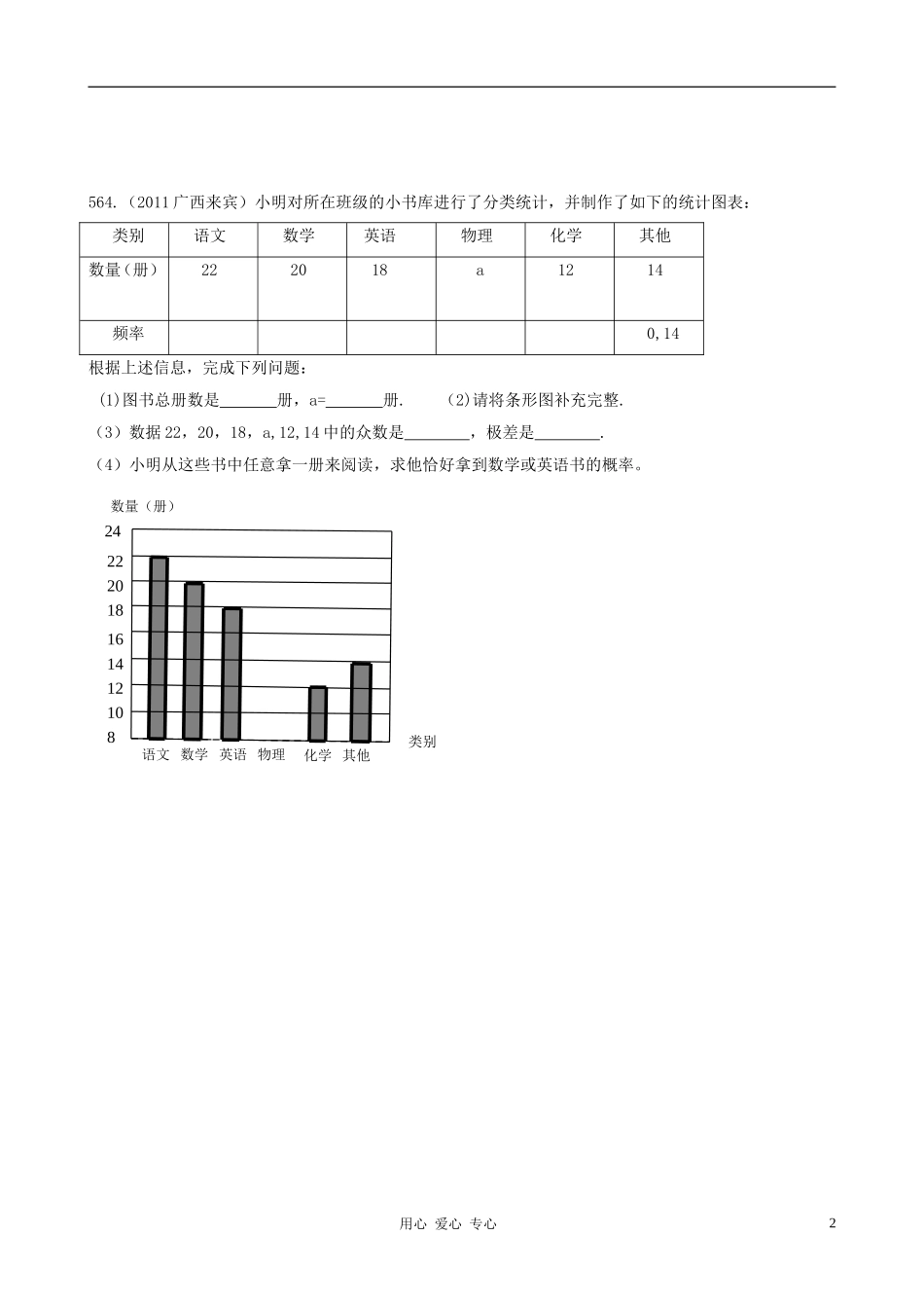 八年级数学下册-第20章数据的分析练习141(无答案)-人教新课标版_第2页