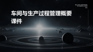 车间与生产过程管理概要课件