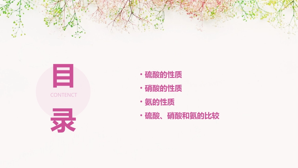第四节《硫酸硝酸和氨》通用课件_第2页