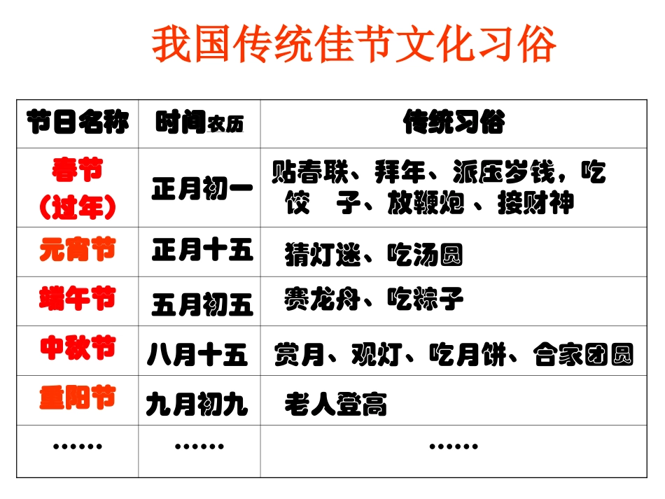 白庙河品社课件_第3页