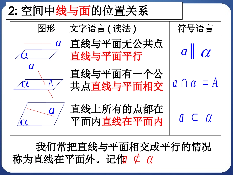 平面与平面之间的位置关系高中数学人教版必修二_第3页