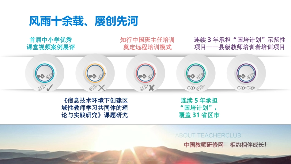 甘肃信息技术方案解读_第2页