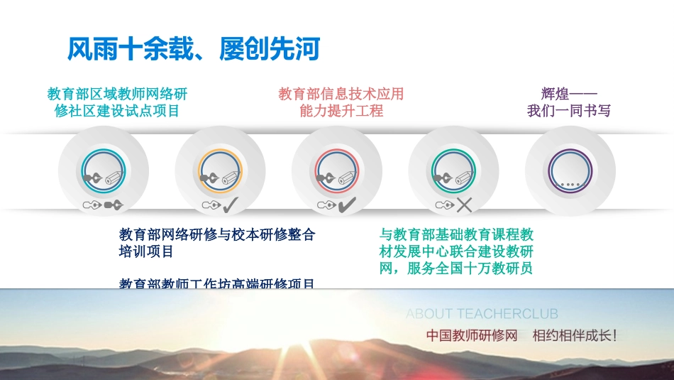 甘肃信息技术方案解读_第3页