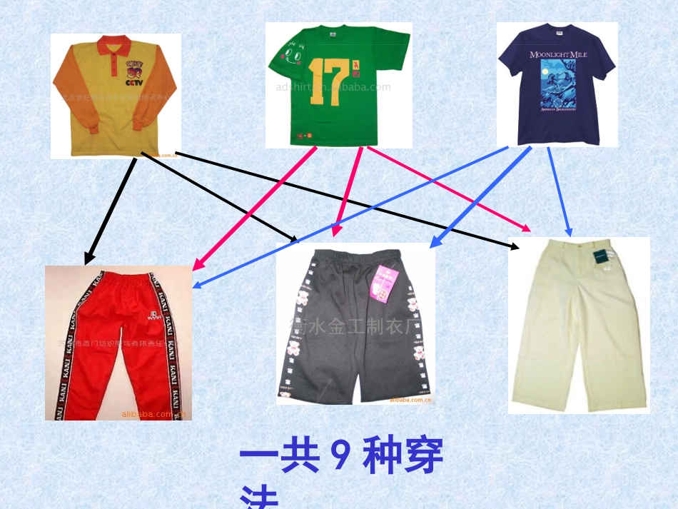 人教2011版小学数学三年级排列与组合-(2)_第2页