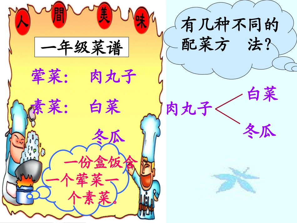 人教2011版小学数学三年级排列与组合-(2)_第3页