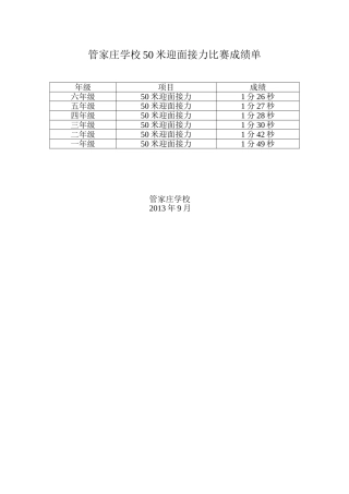 接力赛报名表