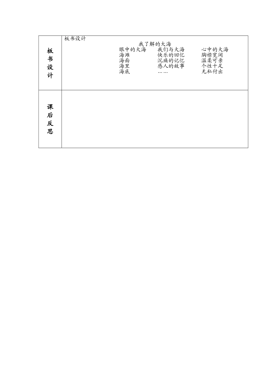 我所了解的大海_第3页