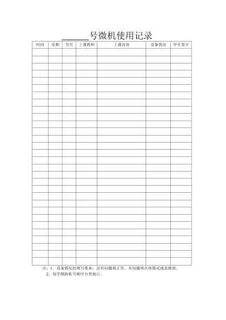 微机使用记录样表