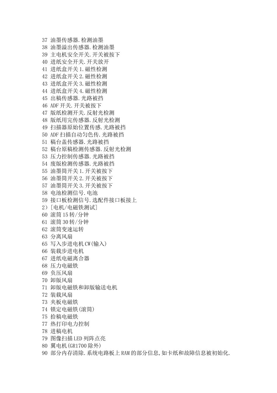 理想GR一体机故障代码_第2页