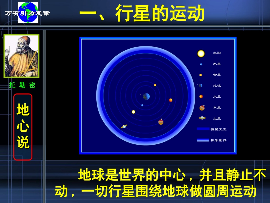 人教版高一第一册（必修）61行星的运动课件3_第1页