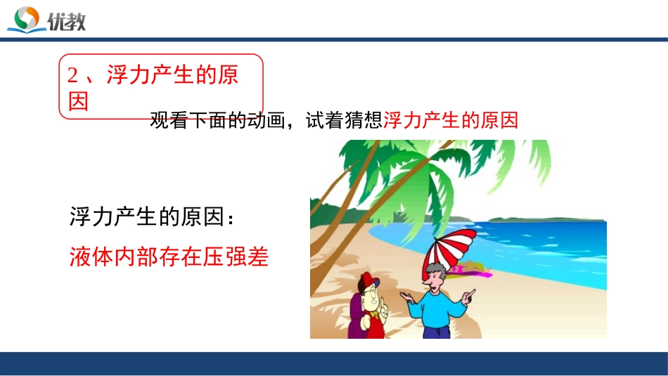 《浮力》新知预习_第3页