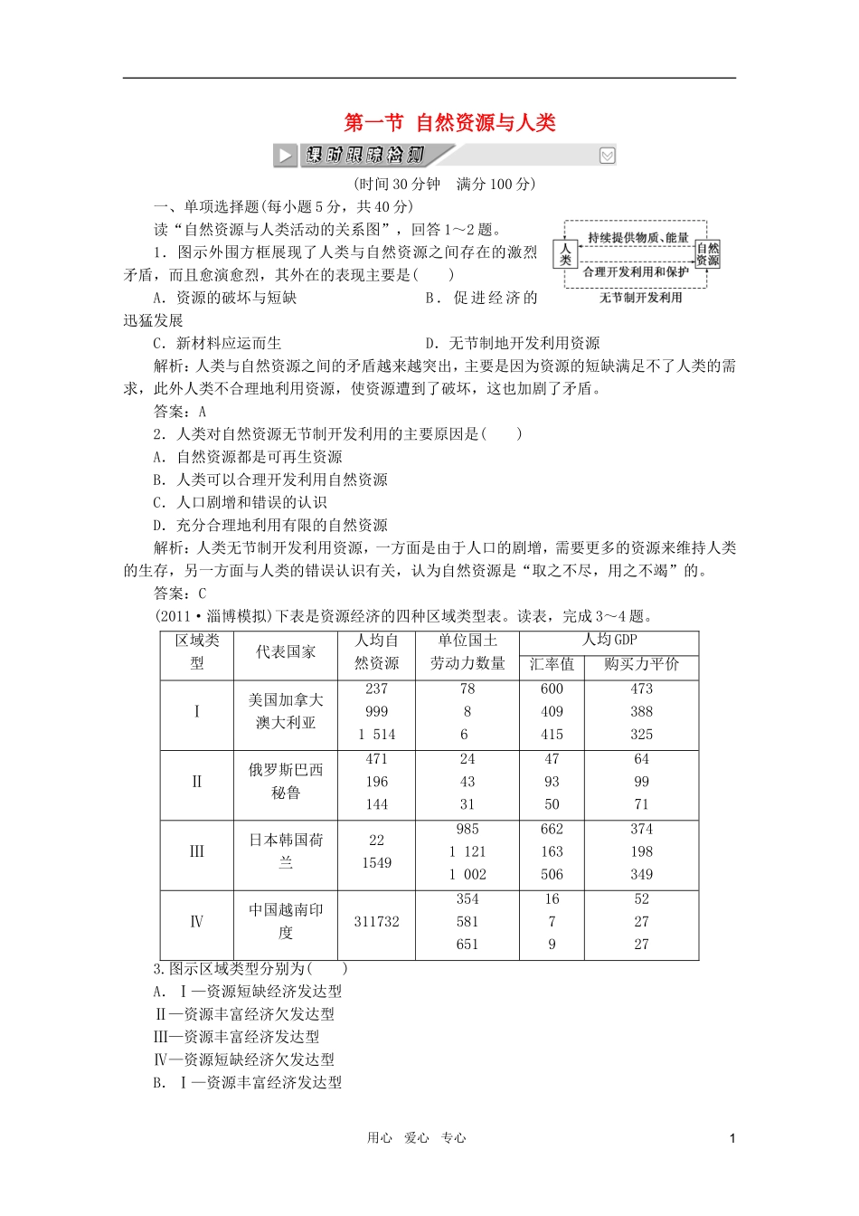 《创新方案》2012年高考地理一轮复习-第四单元-第一节-自然资源与人类课时跟踪检测_第1页
