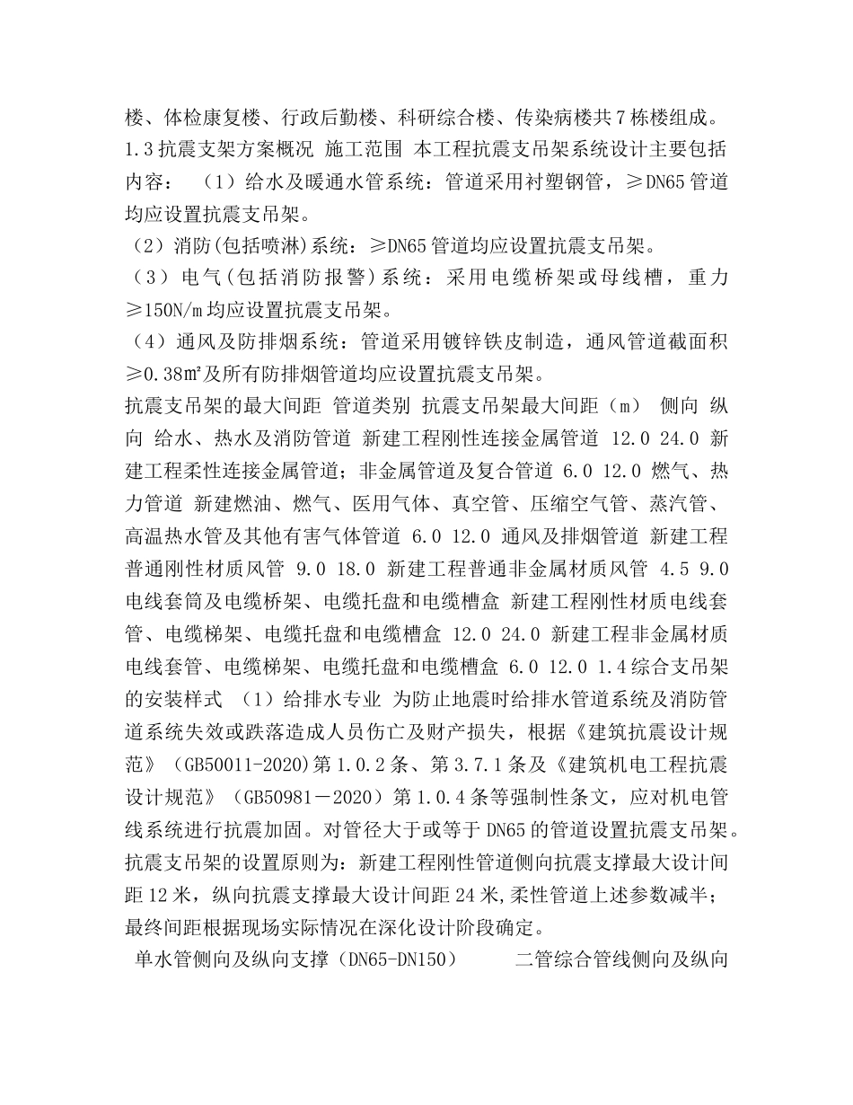 抗震支架安装工程施工方案 _第2页